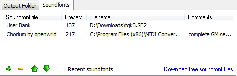 You can use several SoundFonts simultaneously